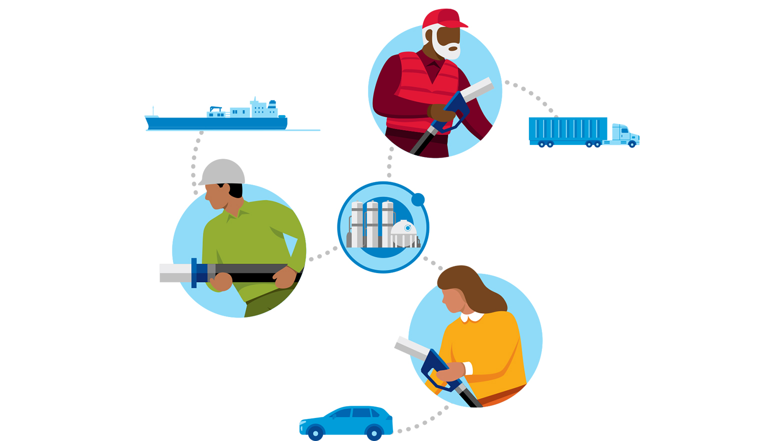 Illustration of gas employees, consumers and transportation