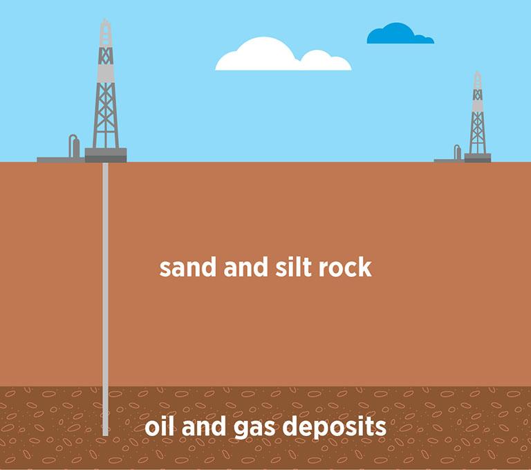 illustration: sand and silt rock, oil and gas deposits